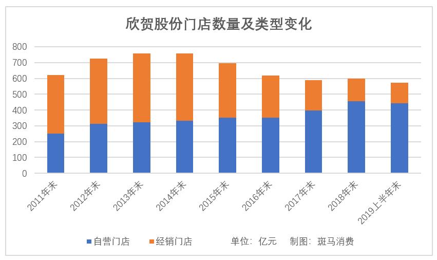 欣贺股份预计能赚多少,欣贺股份近期能涨吗