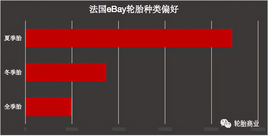 国内品牌热销海外,在韩国热销的国外品牌