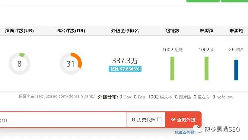 逆冬实战分析视频,逆冬seo快速排名实战讲解