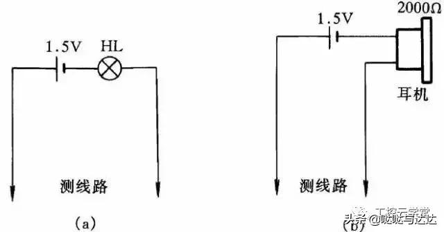 电工实物接线300例,老电工配电经验口诀