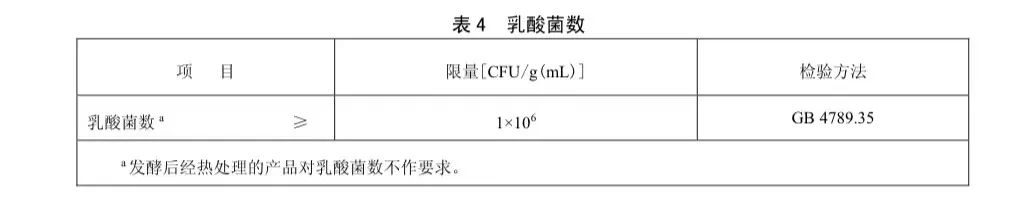 天天喝酸奶真的好吗,天天喝酸奶有什么危害