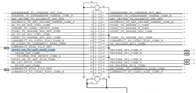 iphone6s信号真的很差吗,iphone6s误触问题