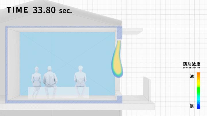 紫米青荷防蚊网使用教程,青荷防蚊网怎么用