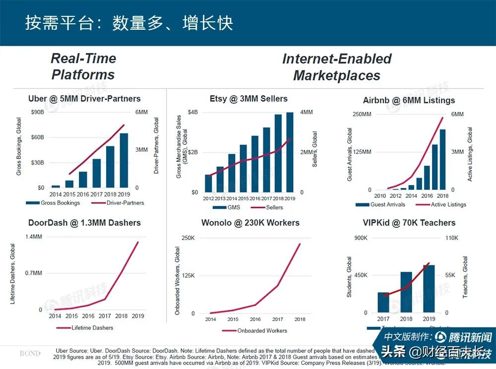 互联网疫情最新报告,互联网女皇视频完整