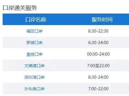 棣欐腐鎵鏀荤暐,鏄ヨ妭棣欐腐骞磋揣璐墿鏀荤暐