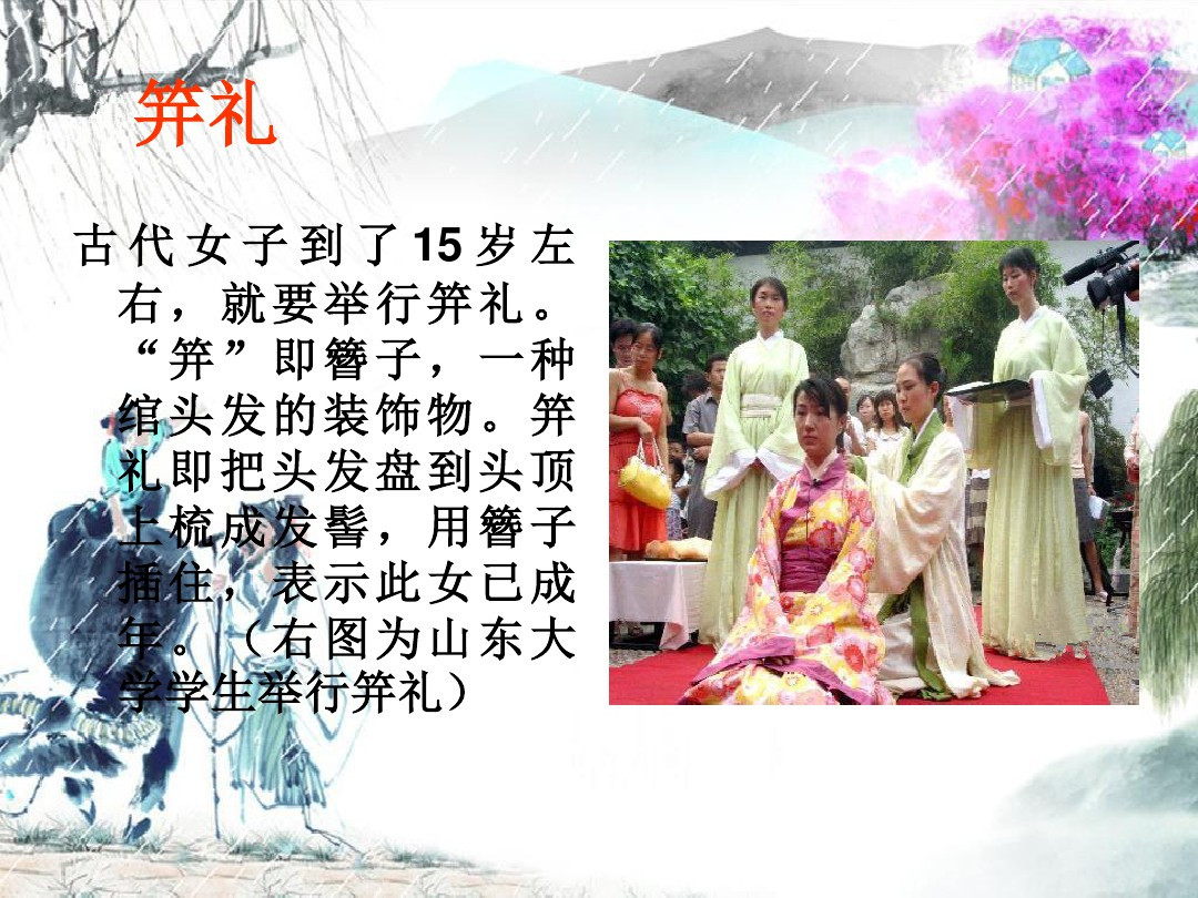 古代加冠礼节,古代头饰文化