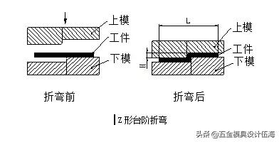 钣金折弯那点事,钣金折弯有没有专门的教科书