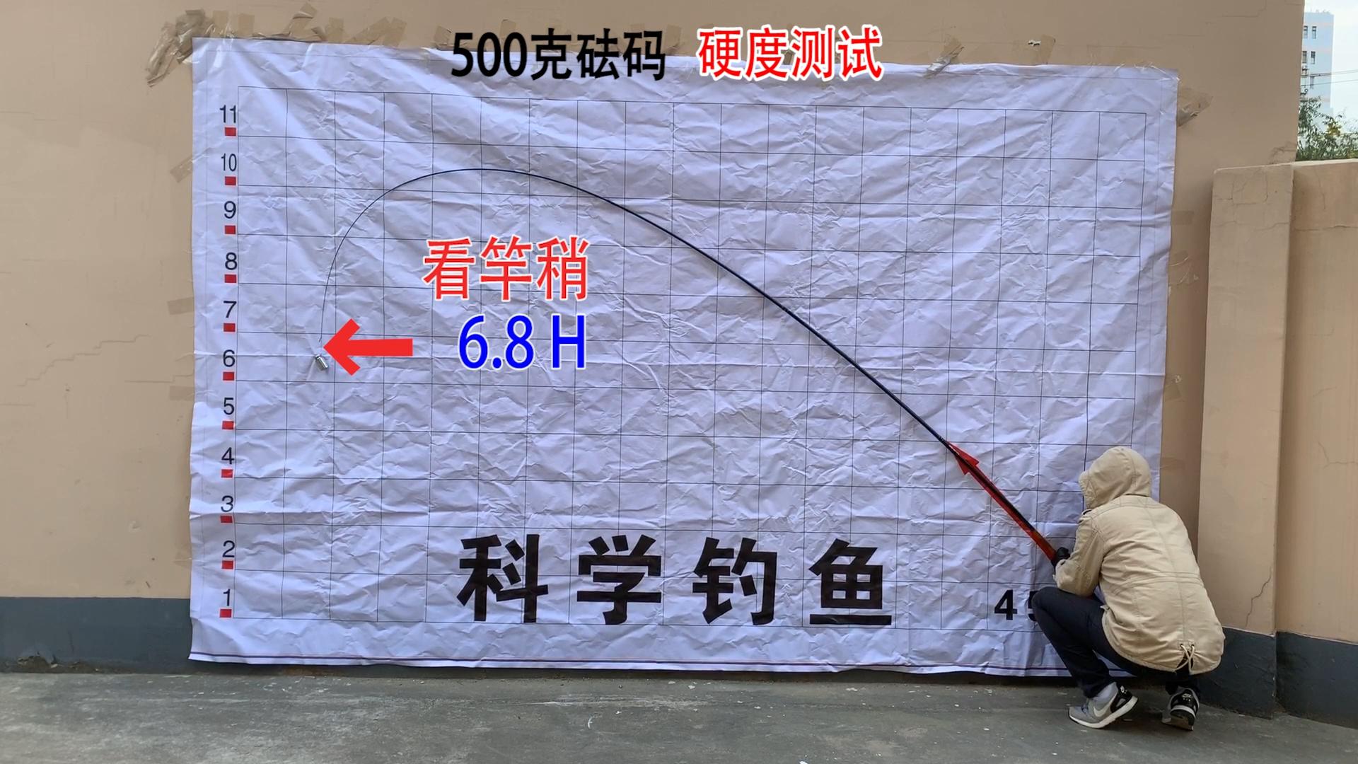 日本古洛鱼竿测评,日本伽玛鲤x鱼竿测评