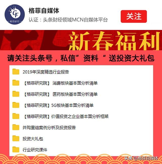 2023年看好的十大金股,2023年我眼中的十大金股