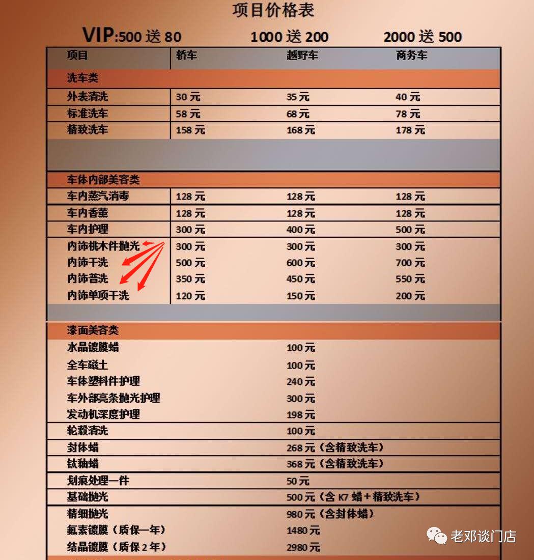 对不起客户,客户不懂我们的报价