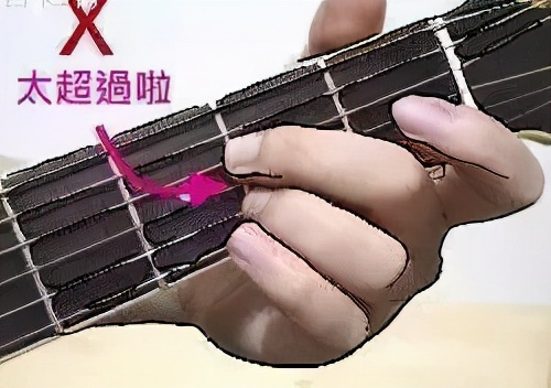 专题4和弦转换的方法和技巧,钢琴和弦练习技巧