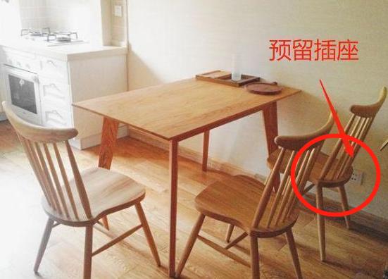 第一次装修躲不过的几个坑,当初装修踩的坑