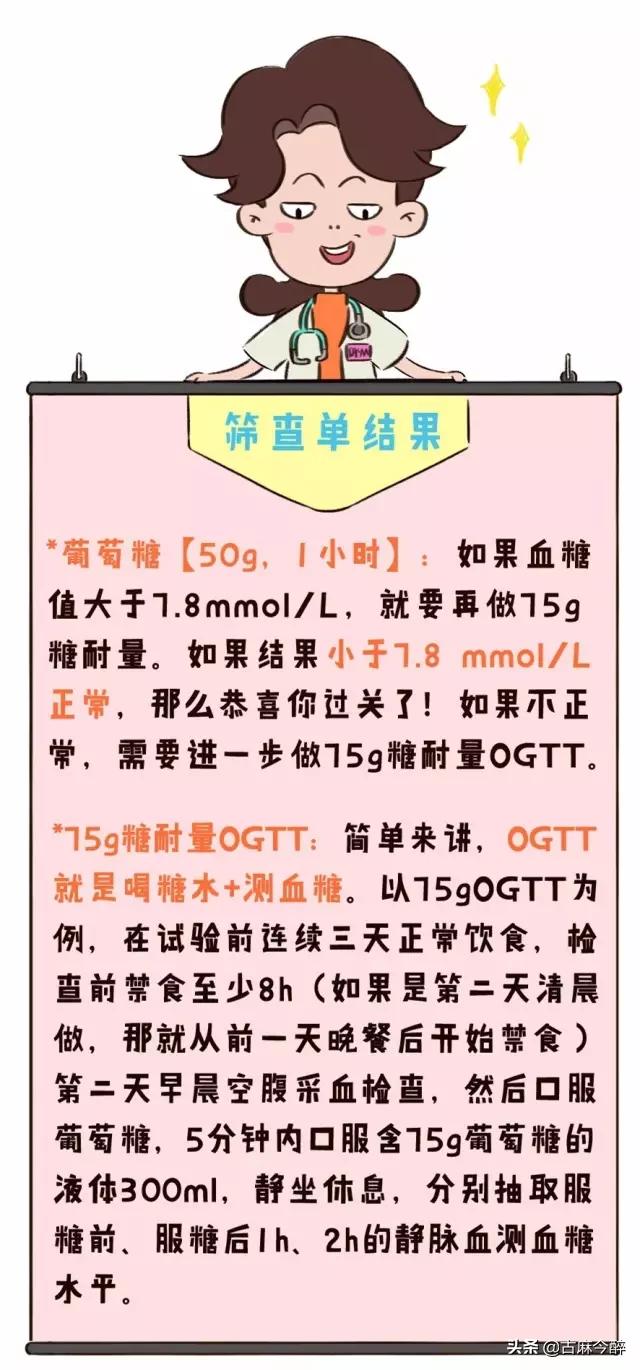 一分钟看懂孕检b超图,一秒教你看懂孕检化验单