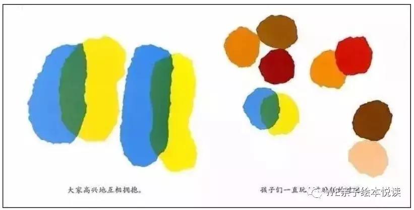 李欧李奥尼绘本内容,绘本小蓝和小黄精读