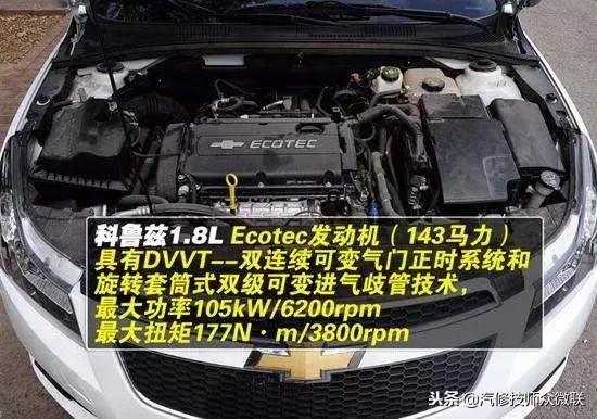 发动机可变气门正时和VVT的区别,cvvt发动机正时调整角度