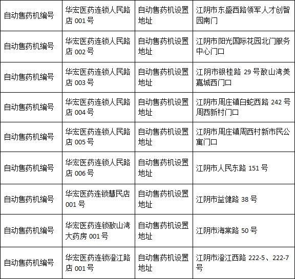24小时不打烊自动售药机,24小时无人智能售药机