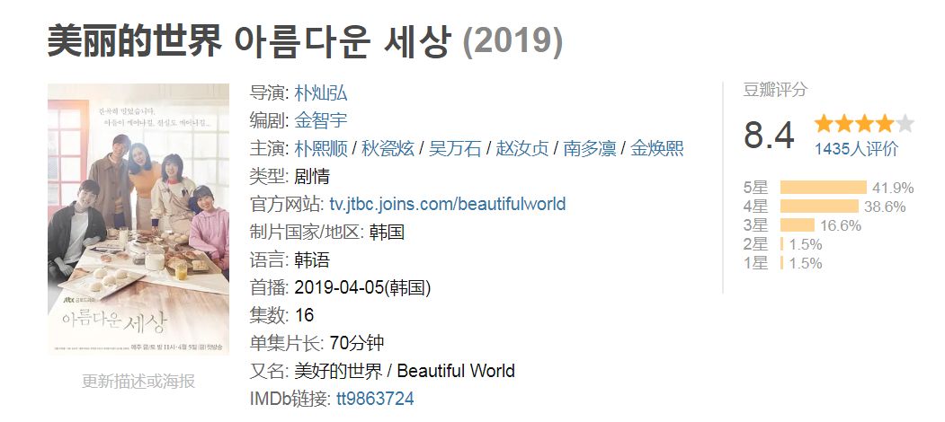被低估9分以上的电影,深度解析9.1分神剧