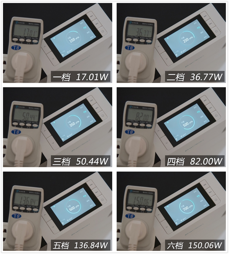 怎样选择一台好的空气净化器,清新空气净化器第四代