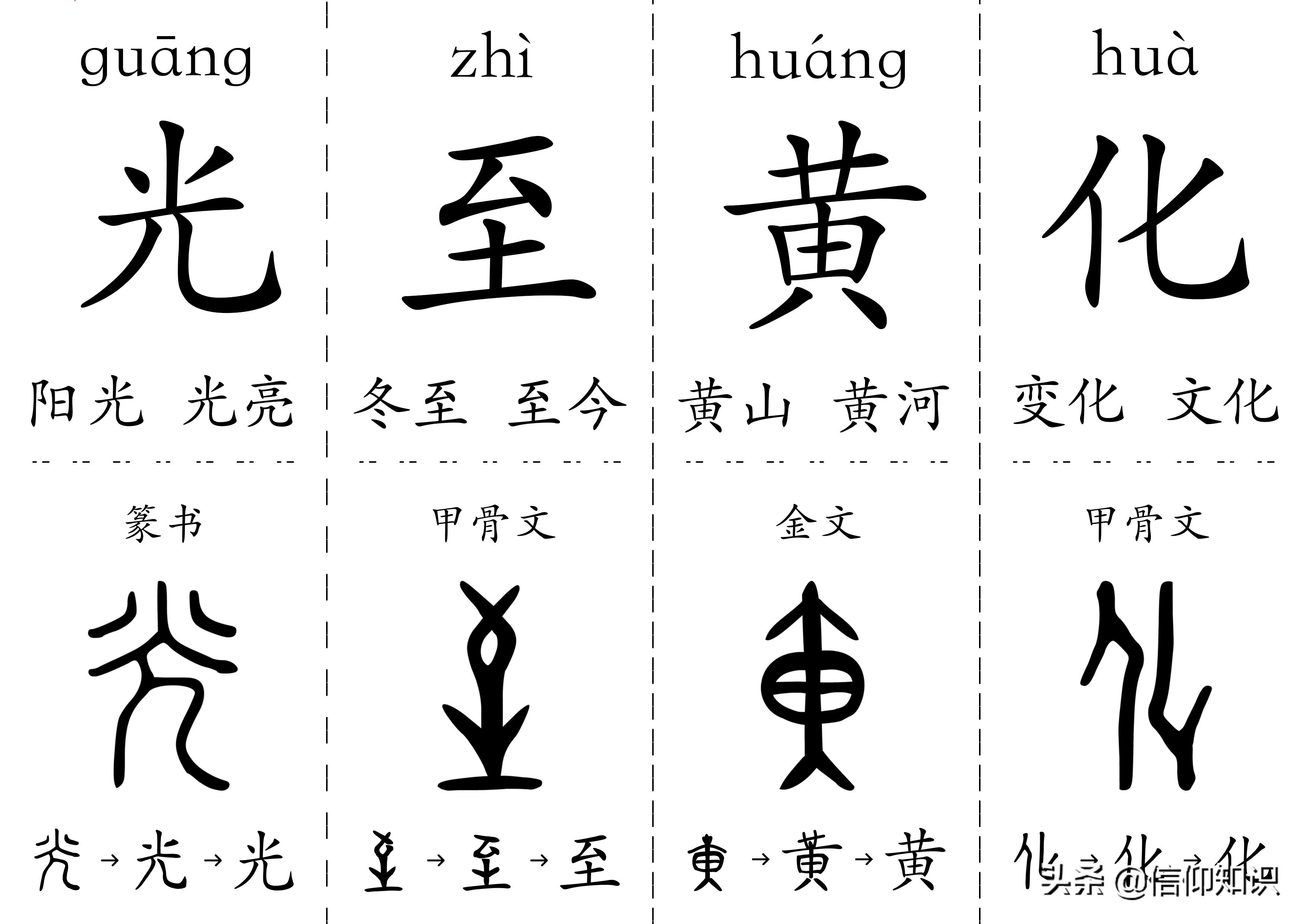 300字儿童认字书卡,给孩子打印识字卡