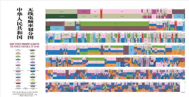 手机wifi都有哪些功能,wifi无线通信技术介绍