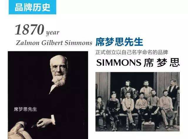 睡了这么久被窝还是冷冰冰的,长时间睡软床会咋样