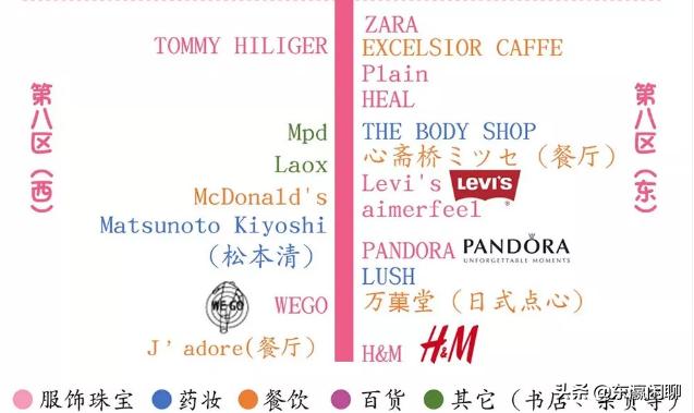 去日本大阪买什么东西,大阪心斋桥怎么逛