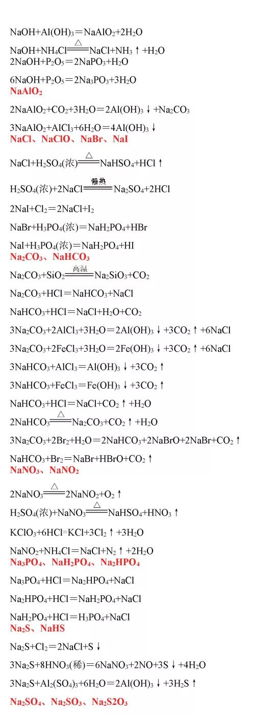 高中关于铁的化学反应方程式,高中化学方程式大全完整版下载