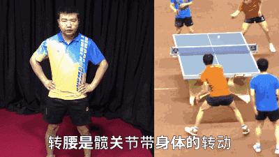 拧腰发力与转腰发力,转腰和拧腰的区别