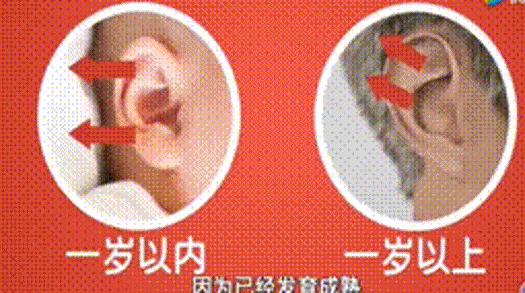 体温计不太准,耳温枪和体温计哪个更准