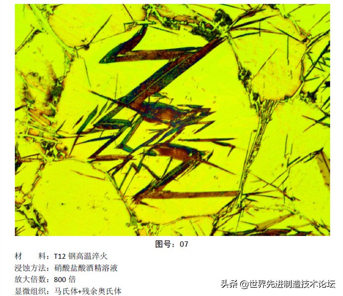 奥氏体珠光体,马氏体奥氏体珠光体