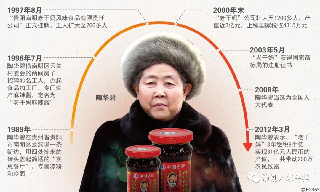 鐗╄川涓嶇伃绮剧姘稿瓨,鐗╄川涓嶇伃鐢熺敓涓嶆伅