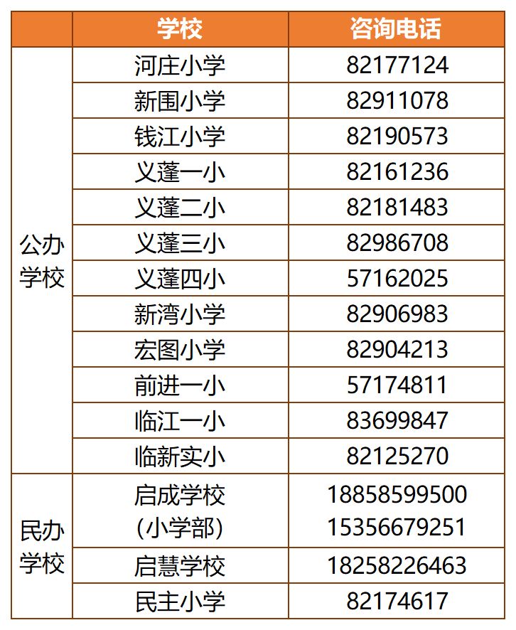 杭州有哪些公办小学是可以寄宿的,杭州有哪些可以寄宿的学校