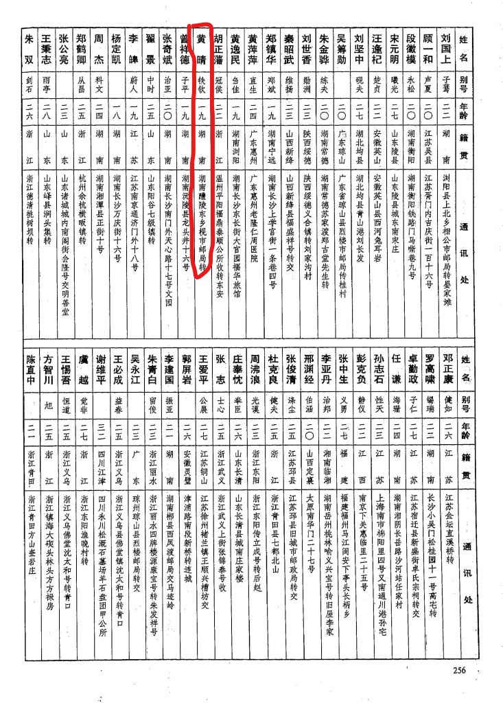 黄埔军校第六期中的87个醴陵人