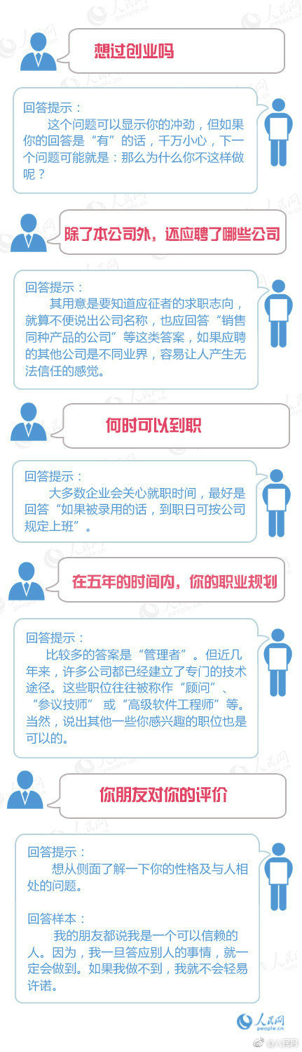 20道面试经典例题解题,40道经典面试试题