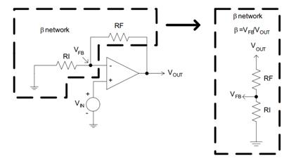 opa2111kp运放参数,8种运放基本应用