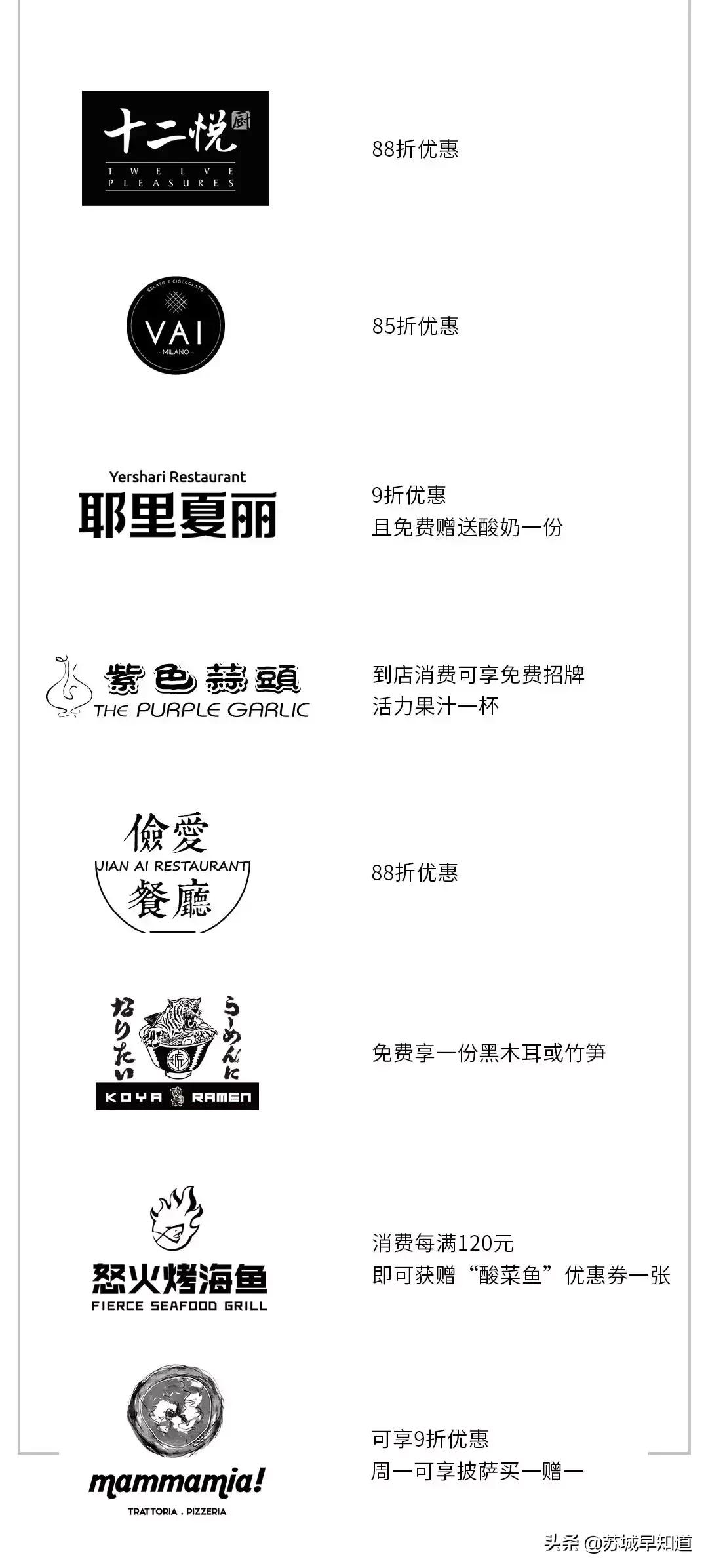 大牌精明BUY|拯救荷包，一线大牌的正确购买姿势戳这里！