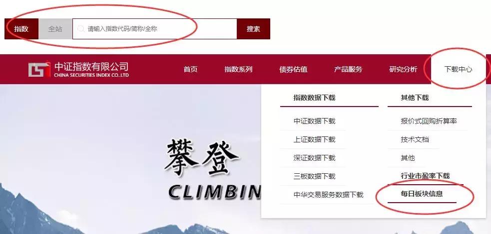 股票指数基金新手入门,指数基金入门推荐书