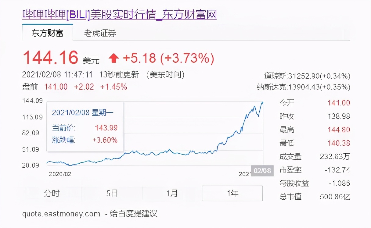 b站lexburner事件始末,lexburner事件对b站影响