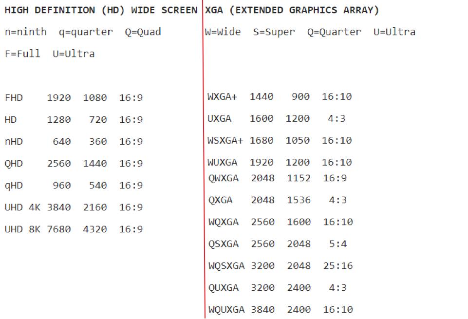 双11显示器如何选择品牌,双11显示器推荐2021排行榜
