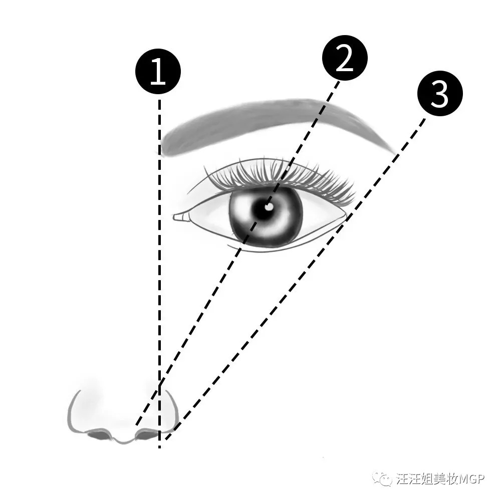 画眉教程自然眉拉丝眉笔 (新手画眉用细眉笔还是眉粉比较好)