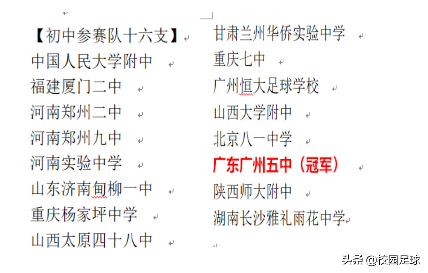 青少年足球2021足协杯,青少年足协杯2019赛程