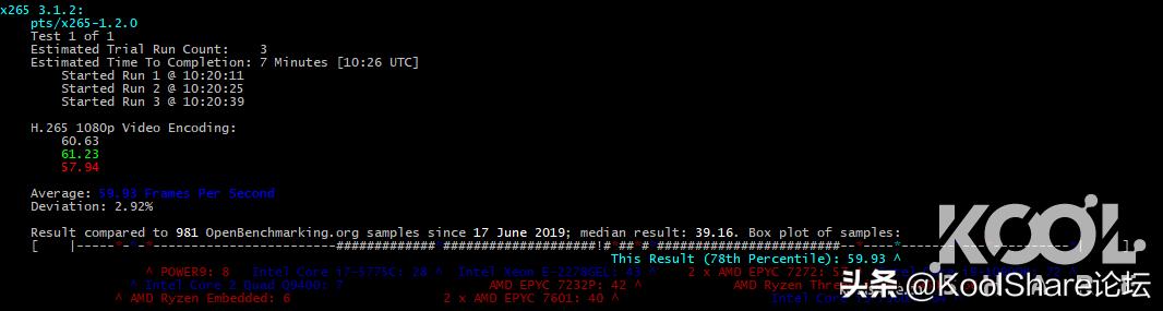 超微x11sca-f主板能使用3060显卡吗,超微x11sca-f主板