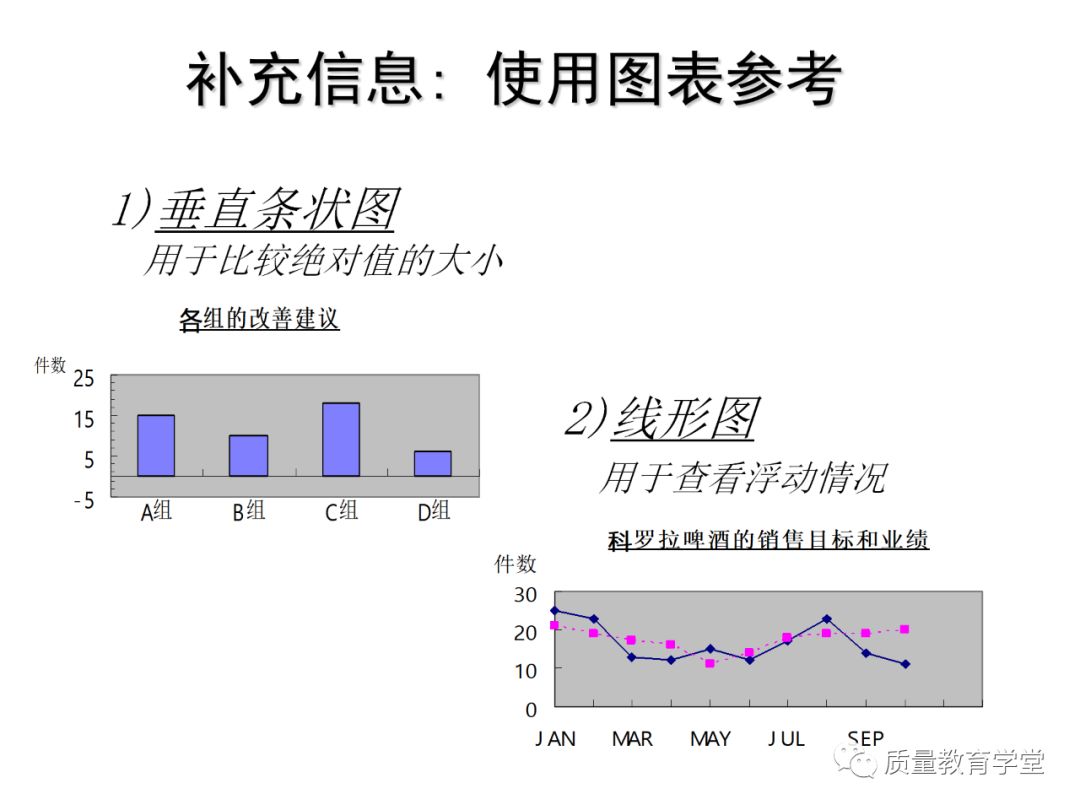 丰田a3最新报告,丰田a3的缺点