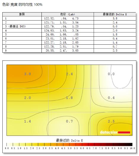戴尔灵越一体机测评,戴尔灵越翻转本测评