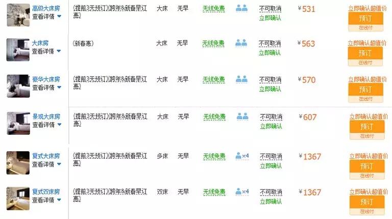 citigo欢阁酒店南锣鼓巷,citigo欢阁酒店属于什么档次