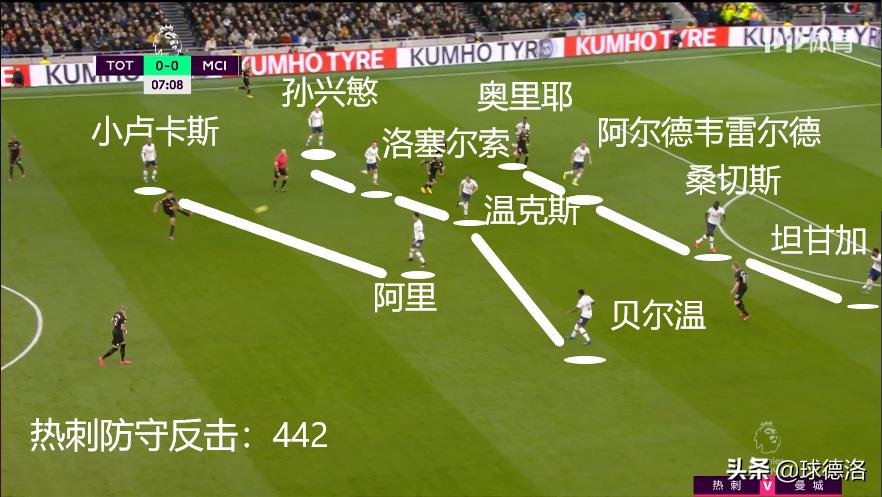 「第三战术板」在VAR导演的“穆瓜大战”中,没有赢家(上)