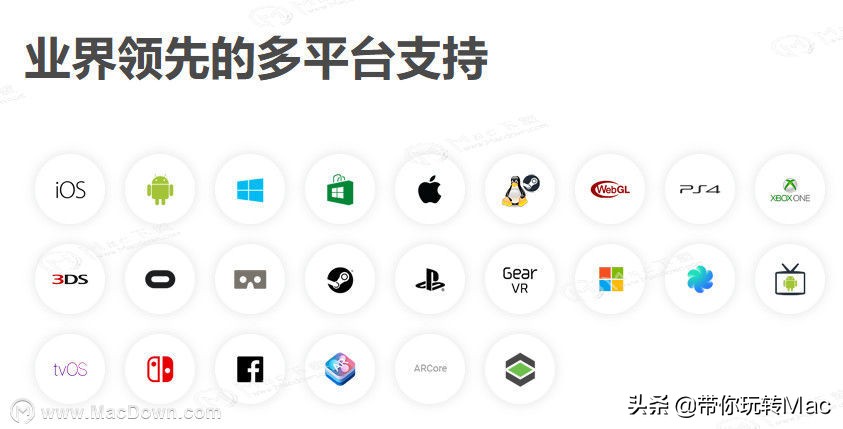 ar的开发工具是unity吗,unity导入微信开发工具