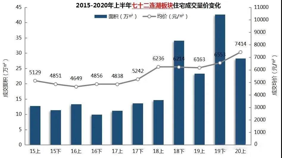易麦屋,易麦屋银川