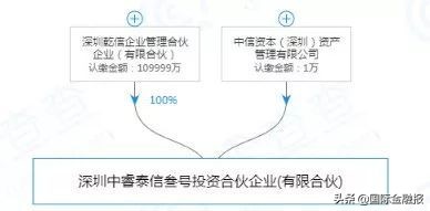 东方金钰财务舞弊,东方金钰到哪索赔