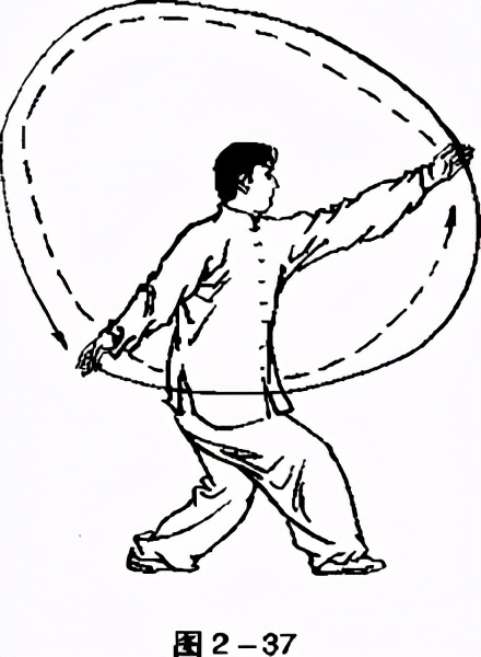 劈挂拳基本功的练习,劈挂拳教学全套视频教程